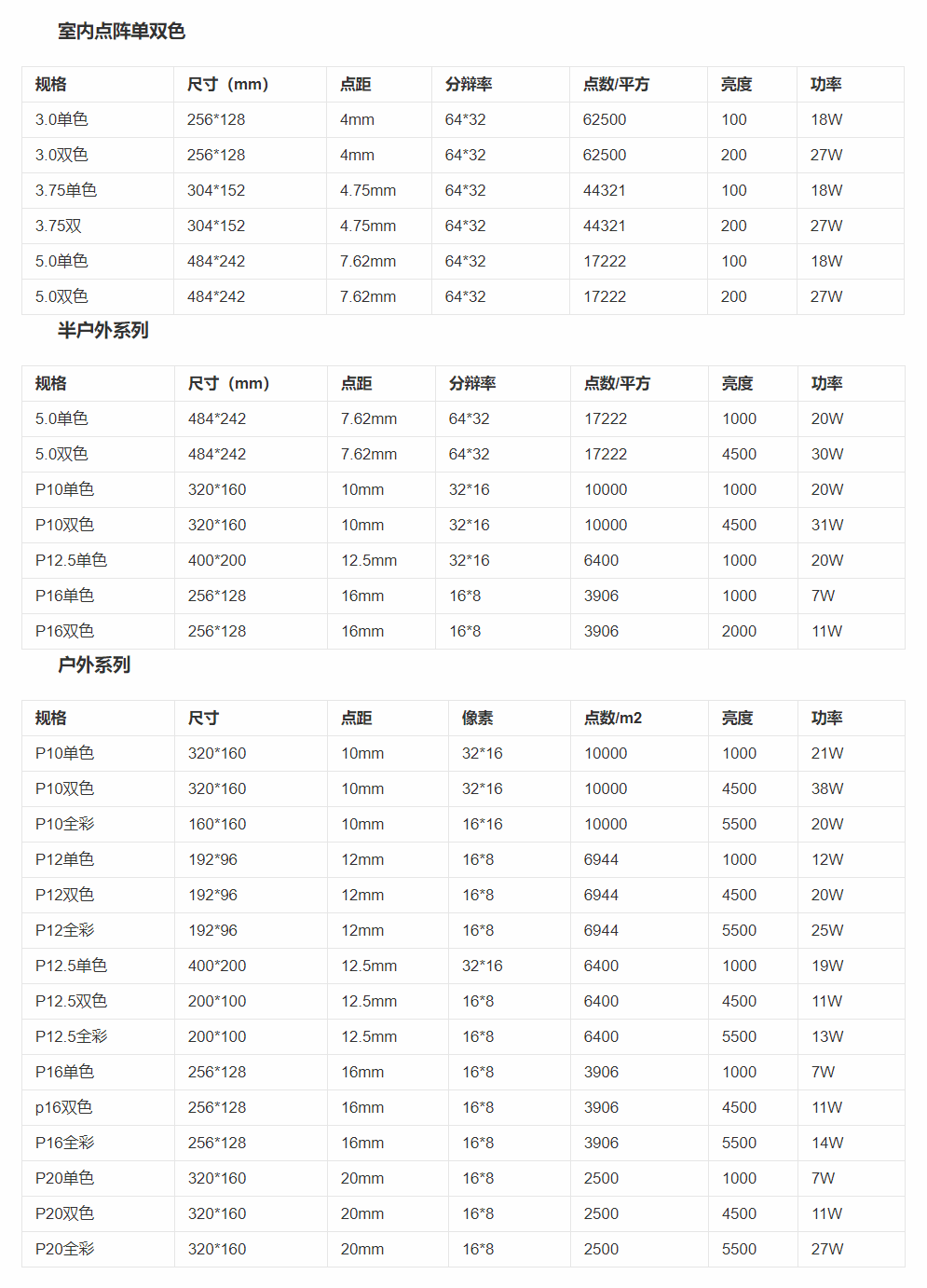 单元板-芯城品牌采购网